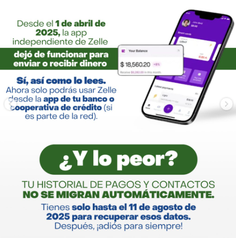 Desde el 1 de abril del 2025 recibir o enviar dinero por Zelle