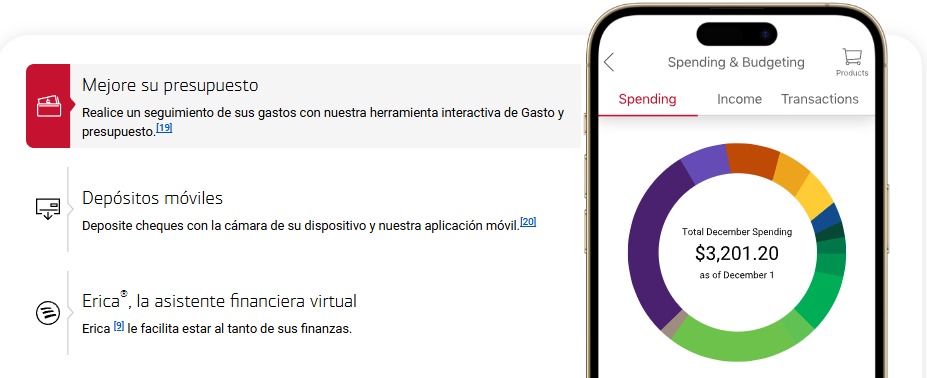 Herramientas digitales de Bank of America que le ayudan en su diario vivir