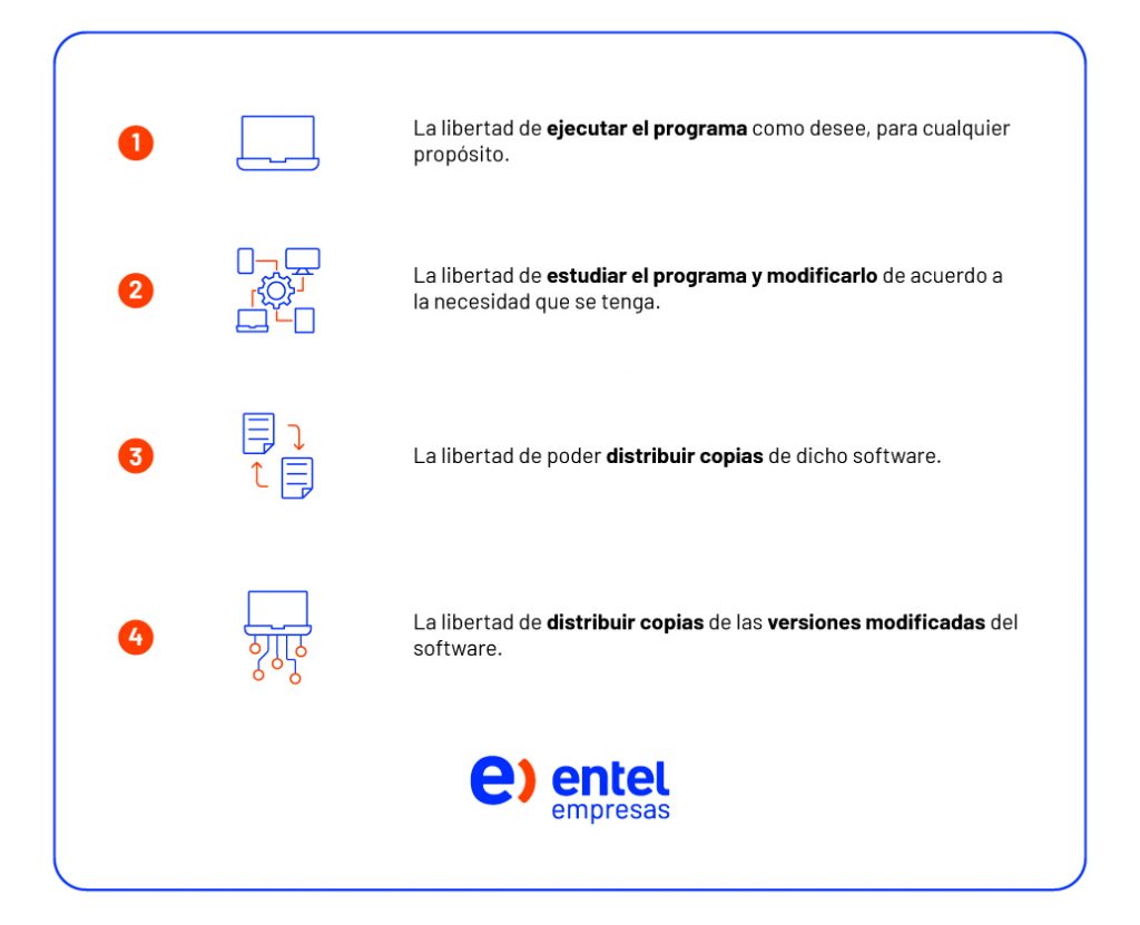 Ventajas y desventajas de utilizar el software Entel