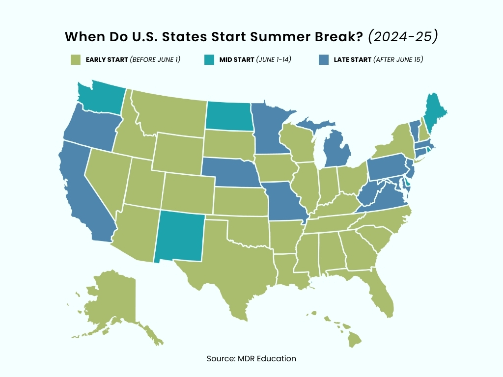 Duración de las vacaciones de verano en Estados Unidos (por estado)