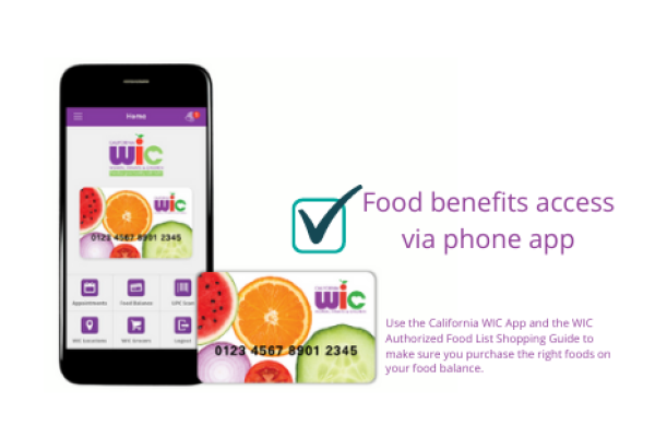 Beneficios de WIC