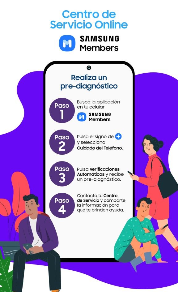 Contactar el Soporte Técnico Samsung según el producto