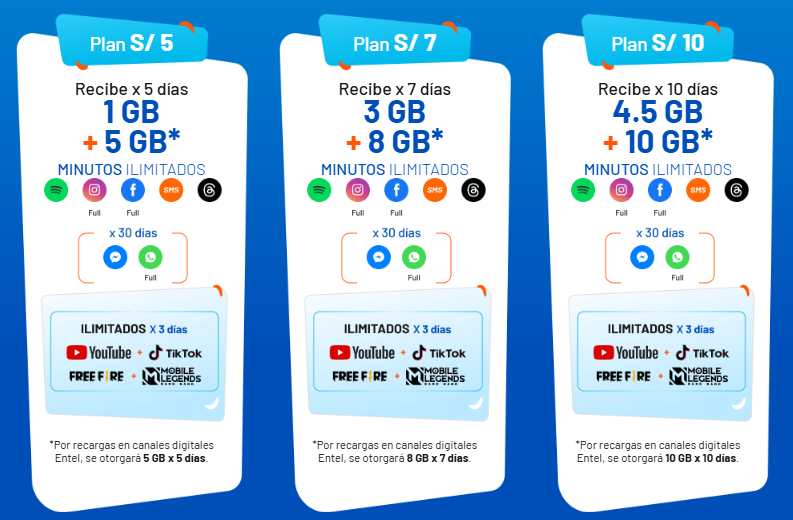 Tarifas aproximadas por llamada Entel Perú