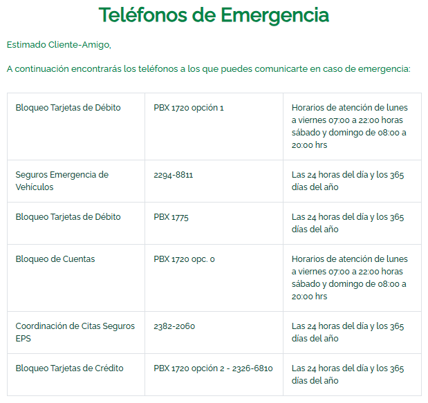 horario atención cliente banrural call center sucursales
