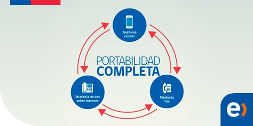 Portabilidad Entel chile