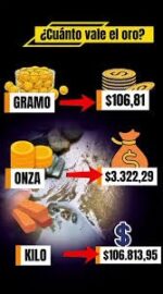 Precio del oro en Estados Unidos hoy: cuánto vale el gramo de oro 10k