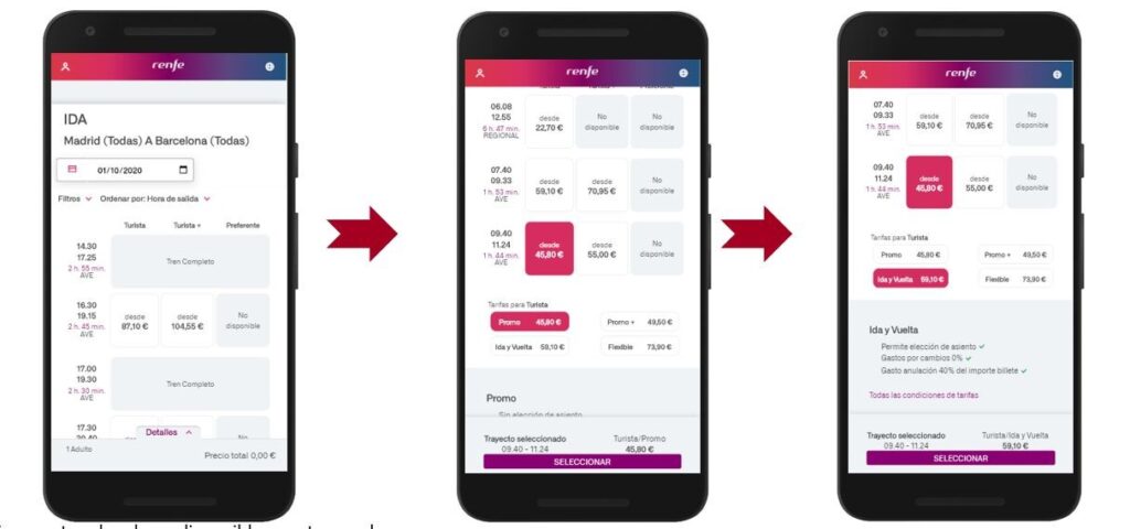 como hacer cambios en Renfe