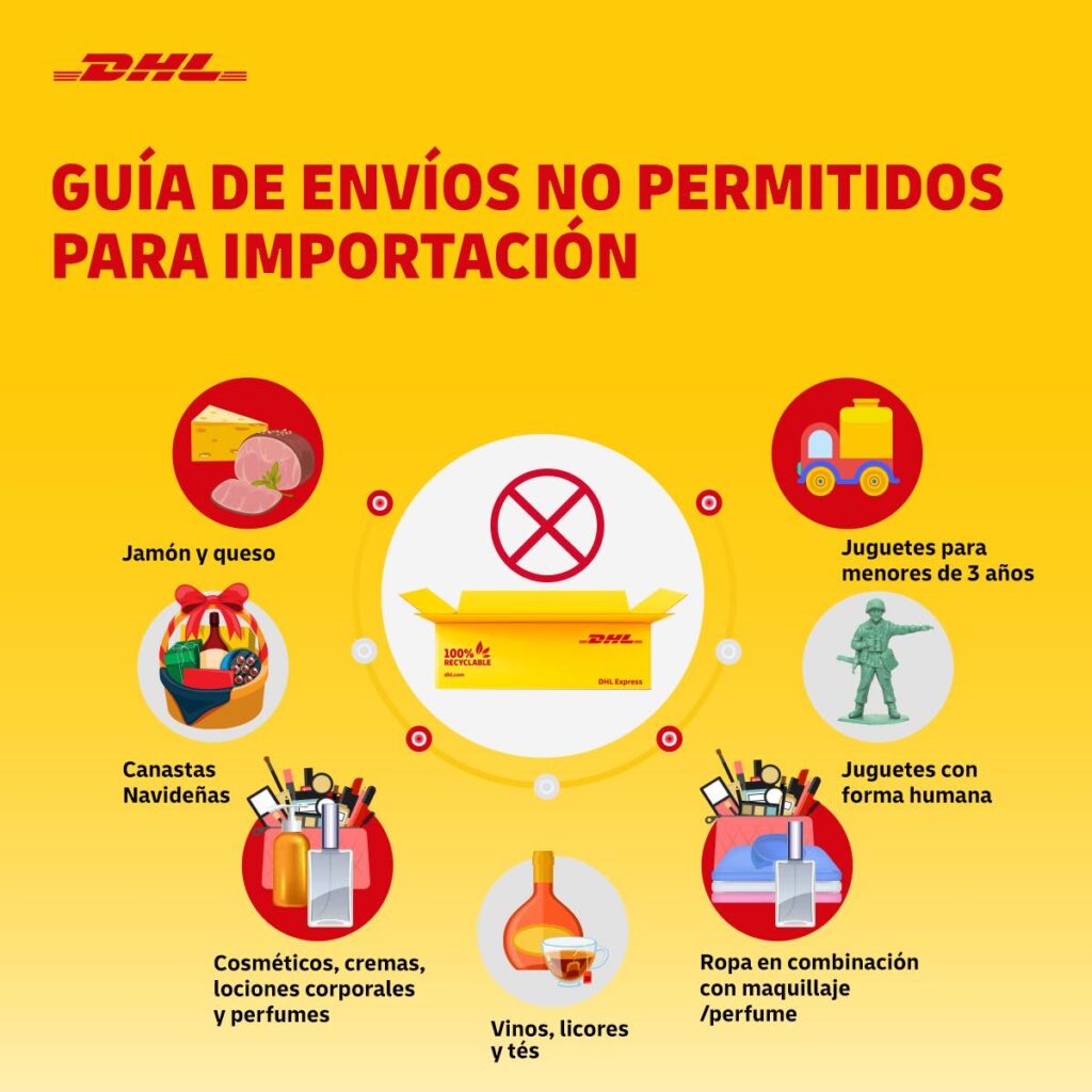 Artículos restringidos o prohibidos de DHL