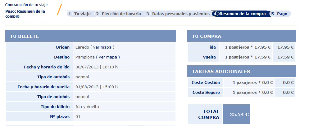 Resumen de la compra