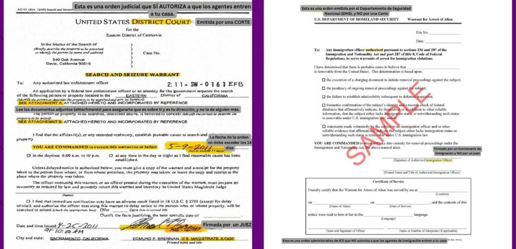 Tipos de Registros y Casos Relacionados en USA