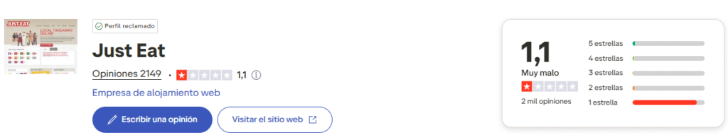 Valoración general en Trustpilot Just Eat Partners