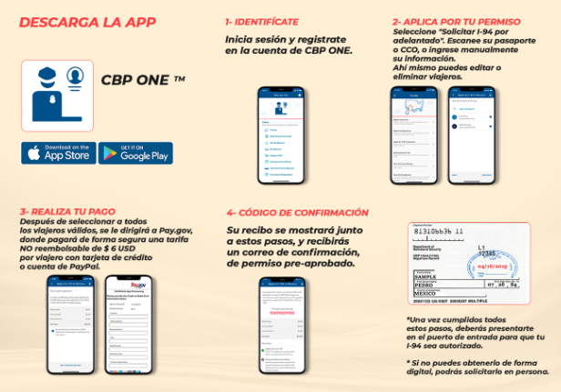 Cómo descargar el permiso I-94 en línea