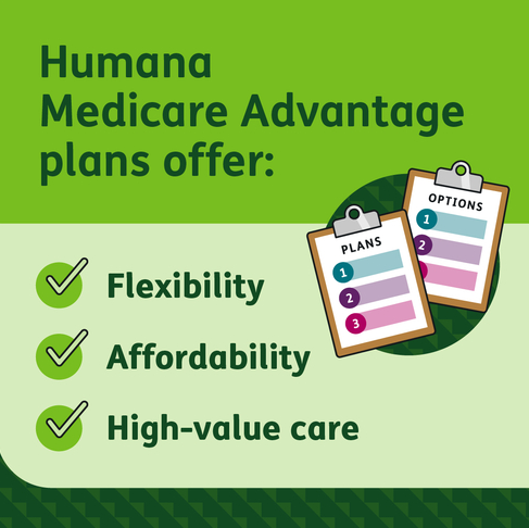 Planes Médicos, Tarifas y Beneficios de Humana Health Insurance en 2025