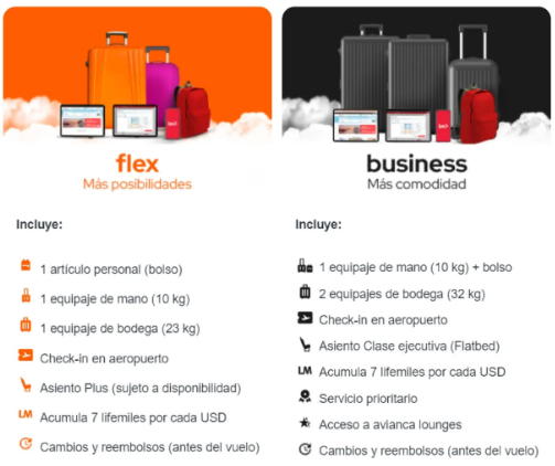 Equipaje Avianca Colombia 2025