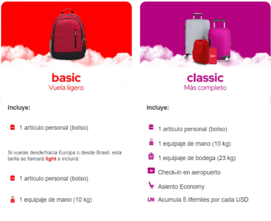 Equipaje y Tarifas Avianca Colombia