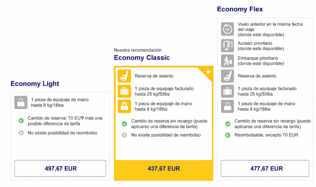 Cómo facturar en Lufthansa y hacer el check-in