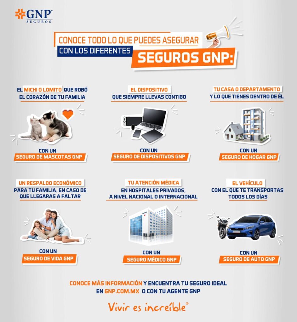 GNP Seguros