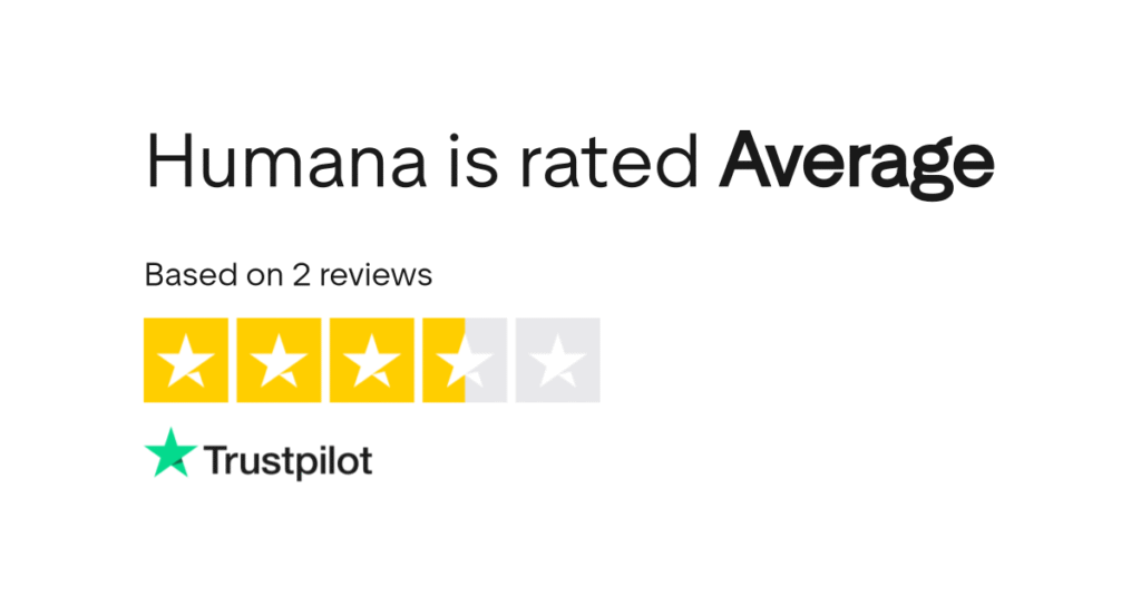 Humana reviews Trustpilot