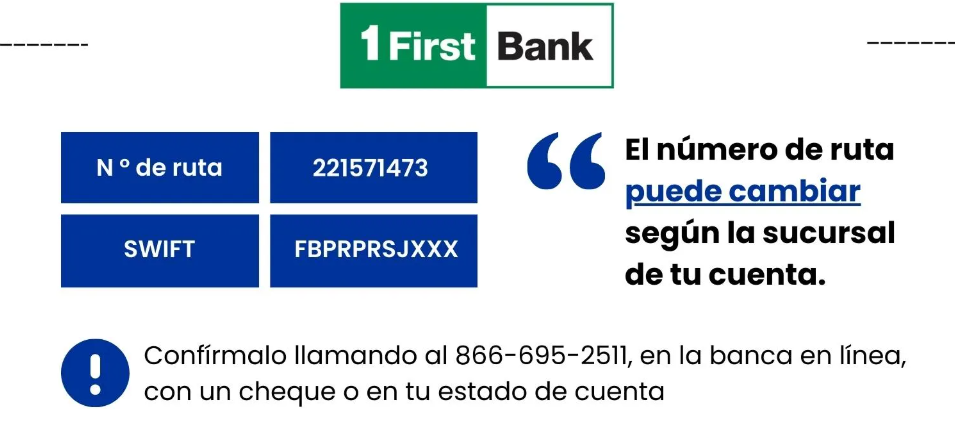 Número de Ruta de First Bank PR