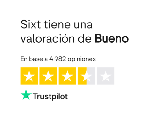 Sixt reviews Trustpilot