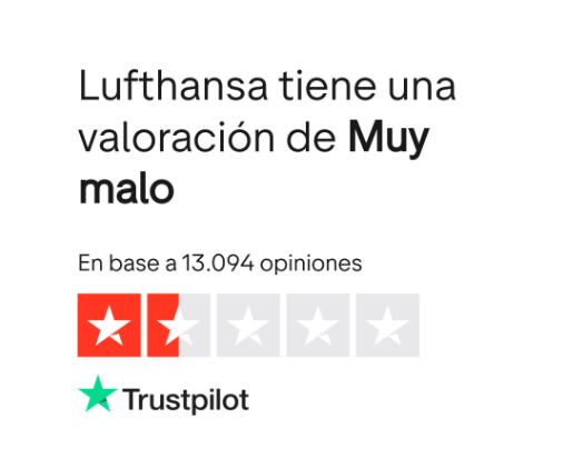 Valoraciones en Trustpilot y Tripadvisor