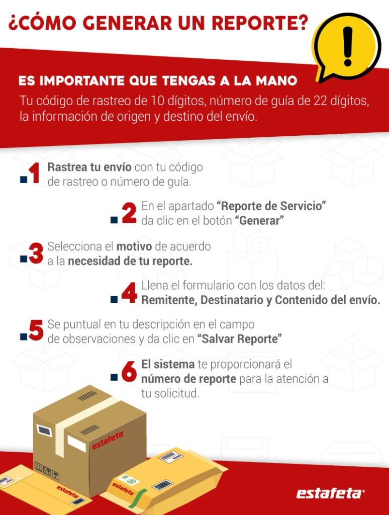 Quejas y Reclamos Estafeta 2025