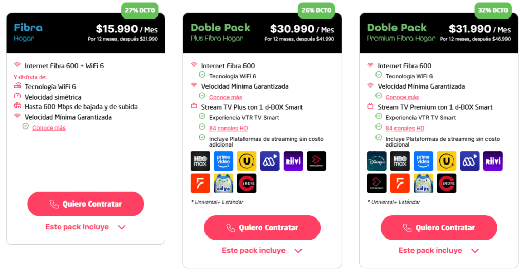 Planes y Ofertas Populares VTR 2025