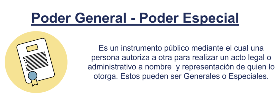 Trámites notariales: poderes, testamentos y firmas
