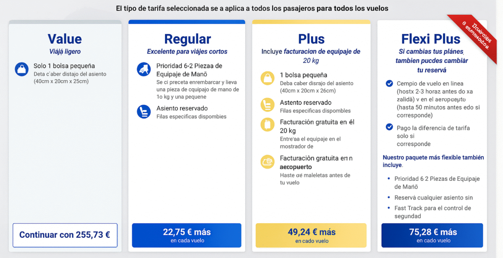Políticas de Ryanair en 2025