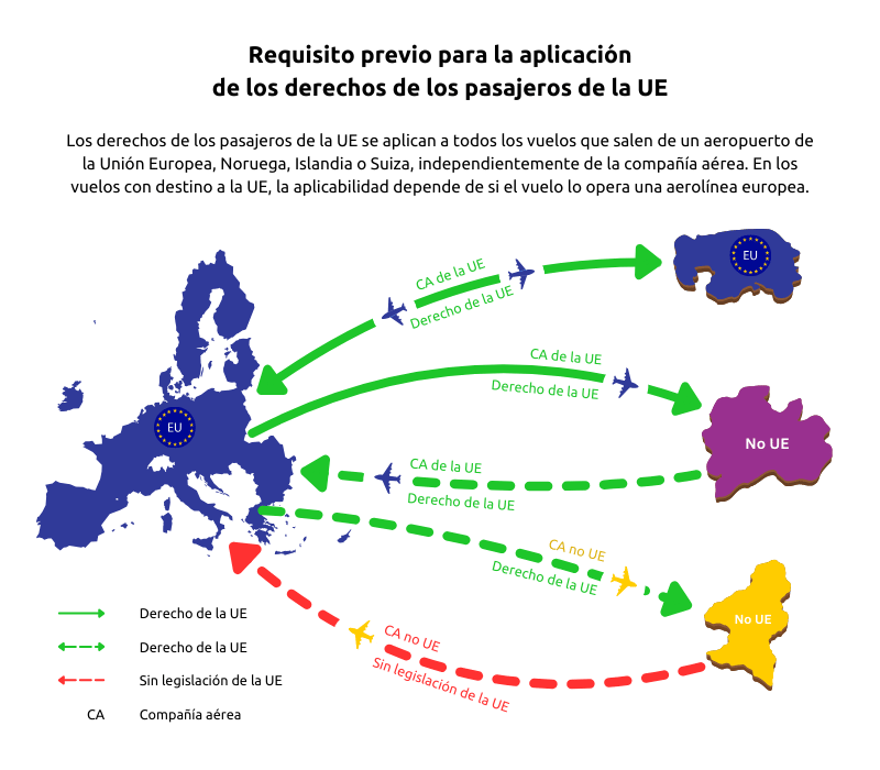 Derechos del pasajero en la UE Wizz Air Airlines