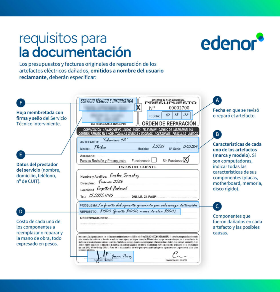 Reclamos Edenor 2025
