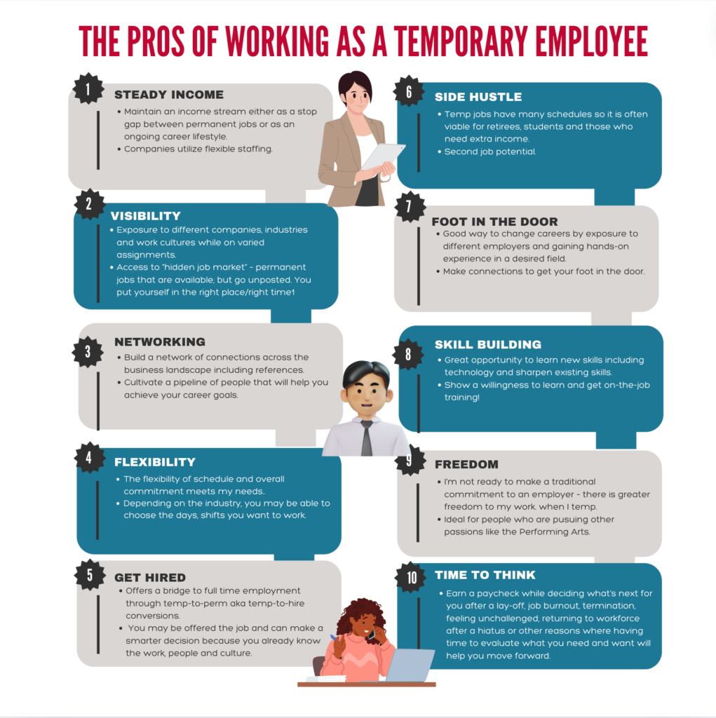 pros and cons temporary jobs USA infographic