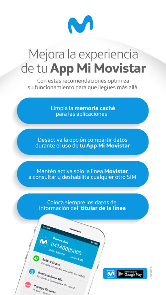 Canales Digitales y Alternativos de Contacto Movistar Argentina
