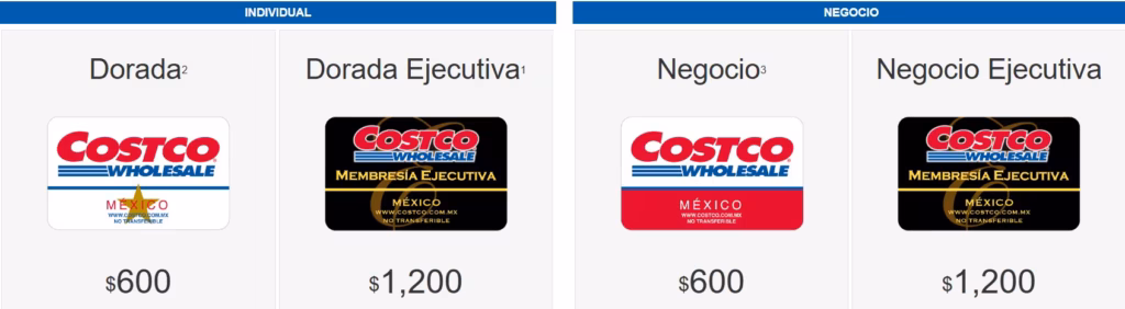 Costco Mexico vs USA membership card