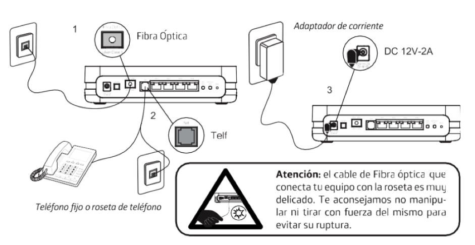 Movistar Hogar – Fibra, TV y Teléfono Fijo en Argentina