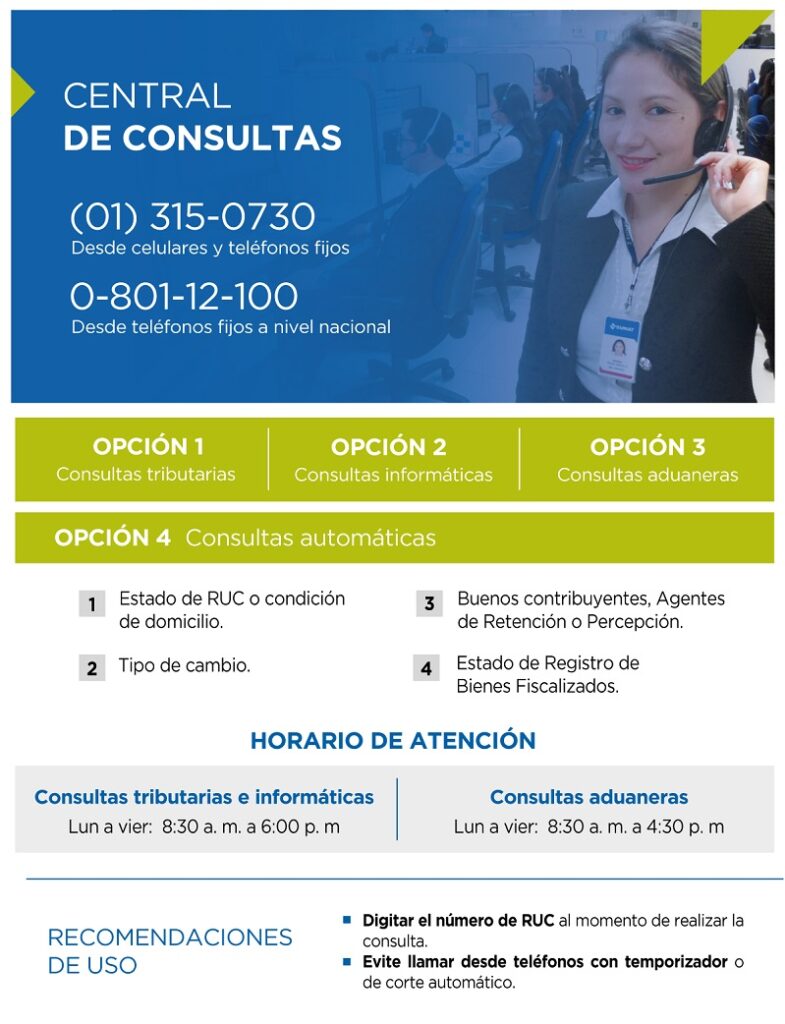 Teléfono SUNAT Atención al Cliente 2025: Números y Horarios