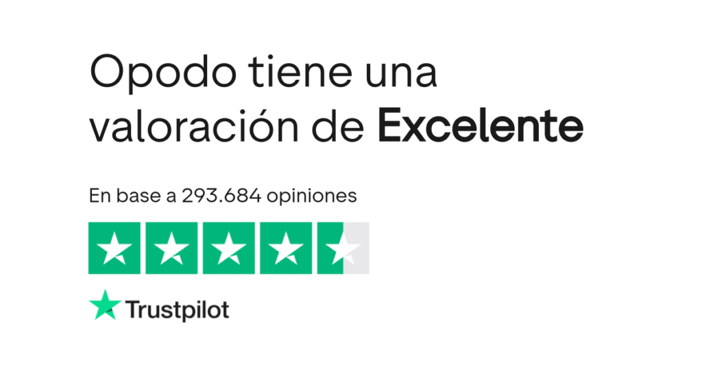 Opiniones Reales: Opodo Trustpilot, Reddit y TripAdvisor