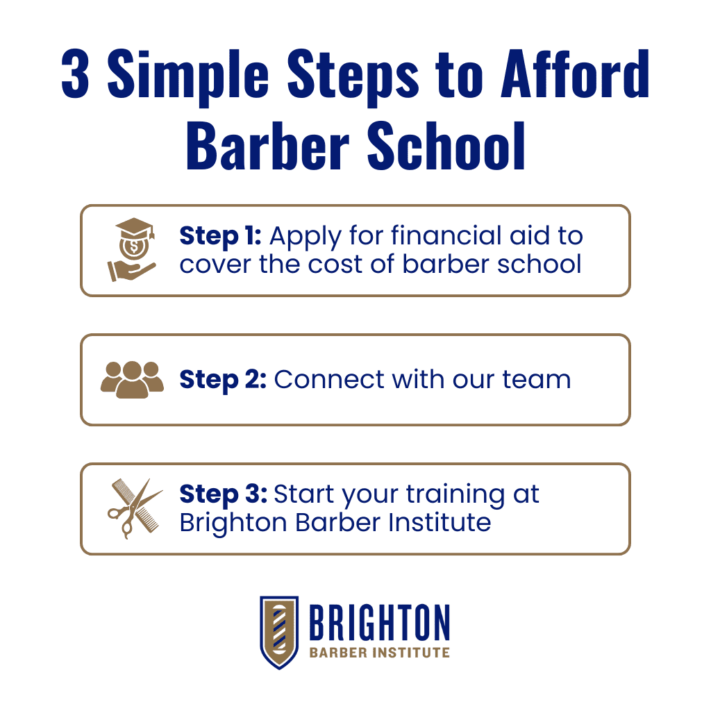 Cost of Barber School in Texas