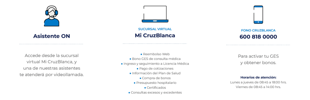 Cruz Blanca call center número oficial