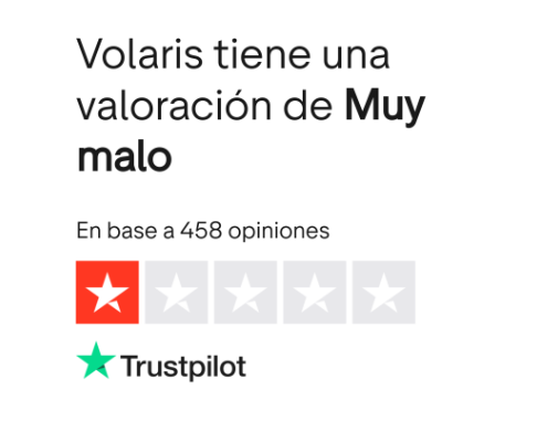 Quejas frecuentes en 2025