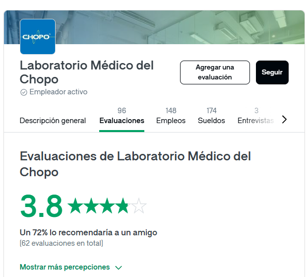 Opiniones y Reseñas de Pacientes en Chopo