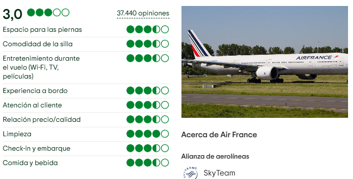 Opiniones y experiencias de clientes con Air France