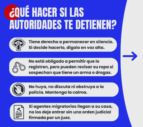 ¿Qué hacer en caso de detención de un ciudadano ecuatoriano en EE.UU.?