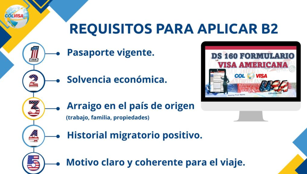 Visa H2B requirements 2025 step by step