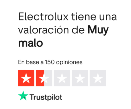 Electrolux Trustpilot reviews