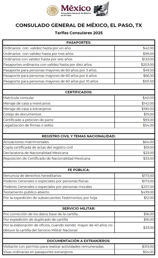Guía de Trámites Principales en el Consulado General de México en El Paso