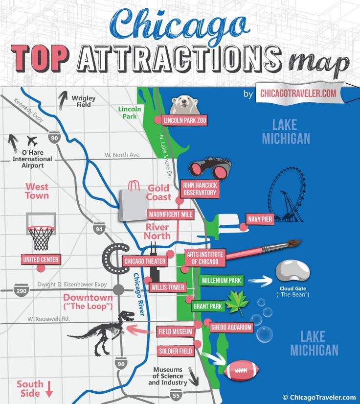 Top 10 atracciones turísticas más visitadas de Chicago