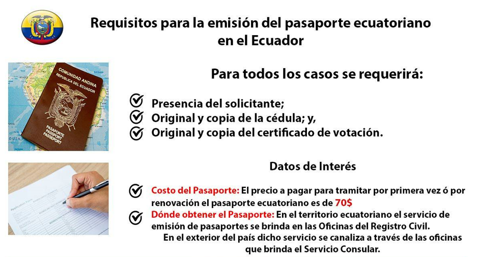 Requisitos para obtener el pasaporte