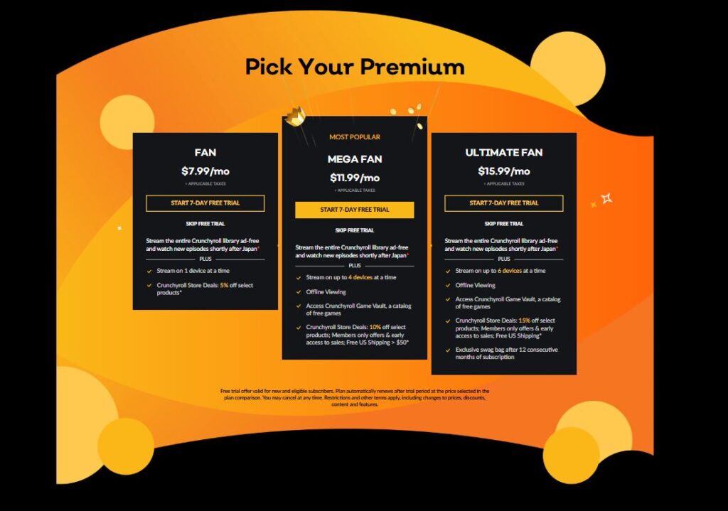 Crunchyroll plans and prices 2025