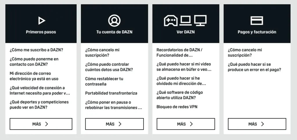 Soporte Técnico DAZN